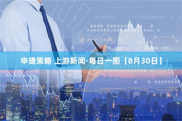 申捷策略 上游新闻·每日一图【8月30日】